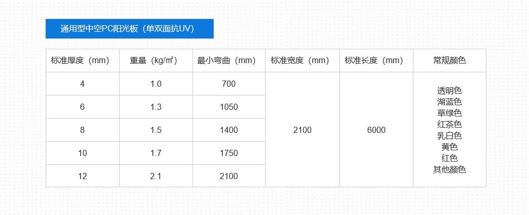 PC陽(yáng)光板2.jpg